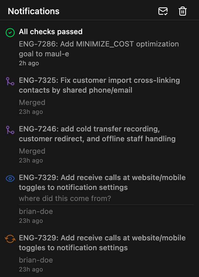 WorkIO desktop notification panel with grouped alerts
